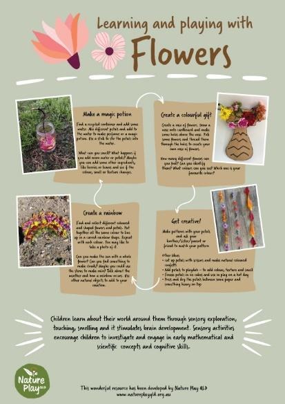 Timeline

Description automatically generated