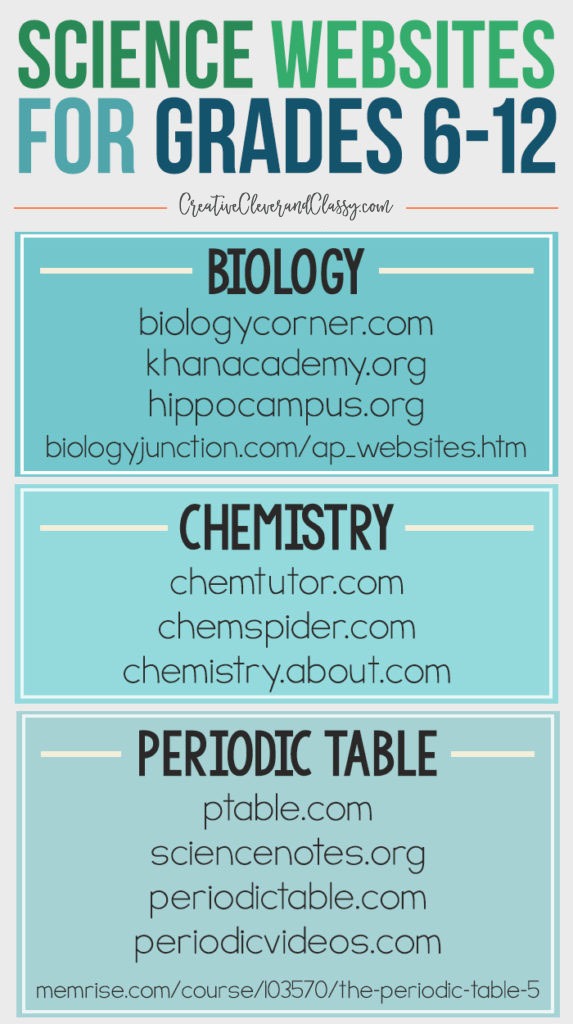 These 40+ free STEM websites: science, technology, engineering, and mathematics are for grades 6-12, and great for teaching STEM.