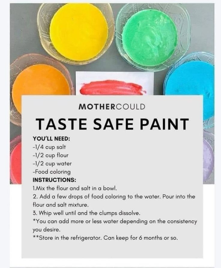Image result for painting flour and paint eggs