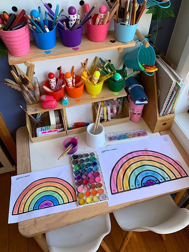 Kids art idea - rainbow mindfulness painting with watercolour paint and a rainbow template