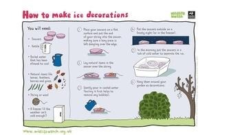 Ice decorations