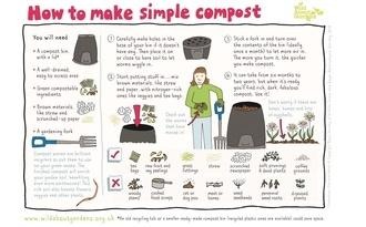 compost
