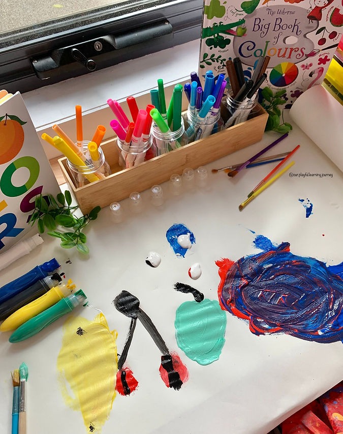 Simple art idea for kids using primary colours of paint to explore colour mixing.