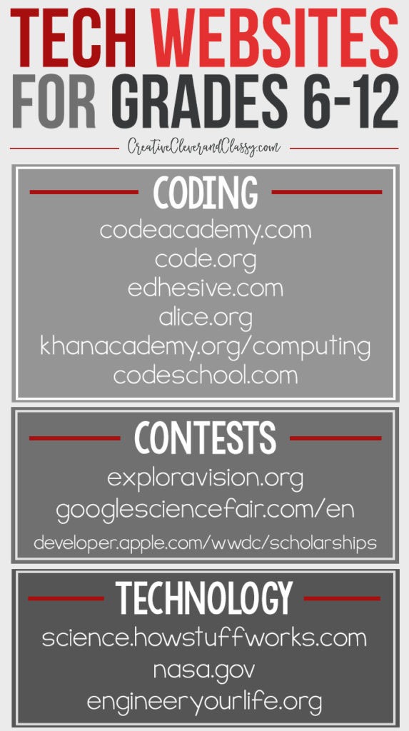 Free Technology Websites for Grades 6-12
