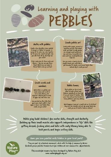 Timeline

Description automatically generated