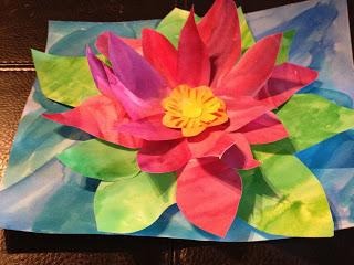 http://3.bp.blogspot.com/-SVjhD-mUPsw/T4N5BrdpY3I/AAAAAAAAAxE/FUlSZKxjGA4/s320/3D+Flower+art+Project+034.jpg