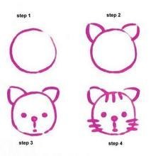 How to draw a Cat